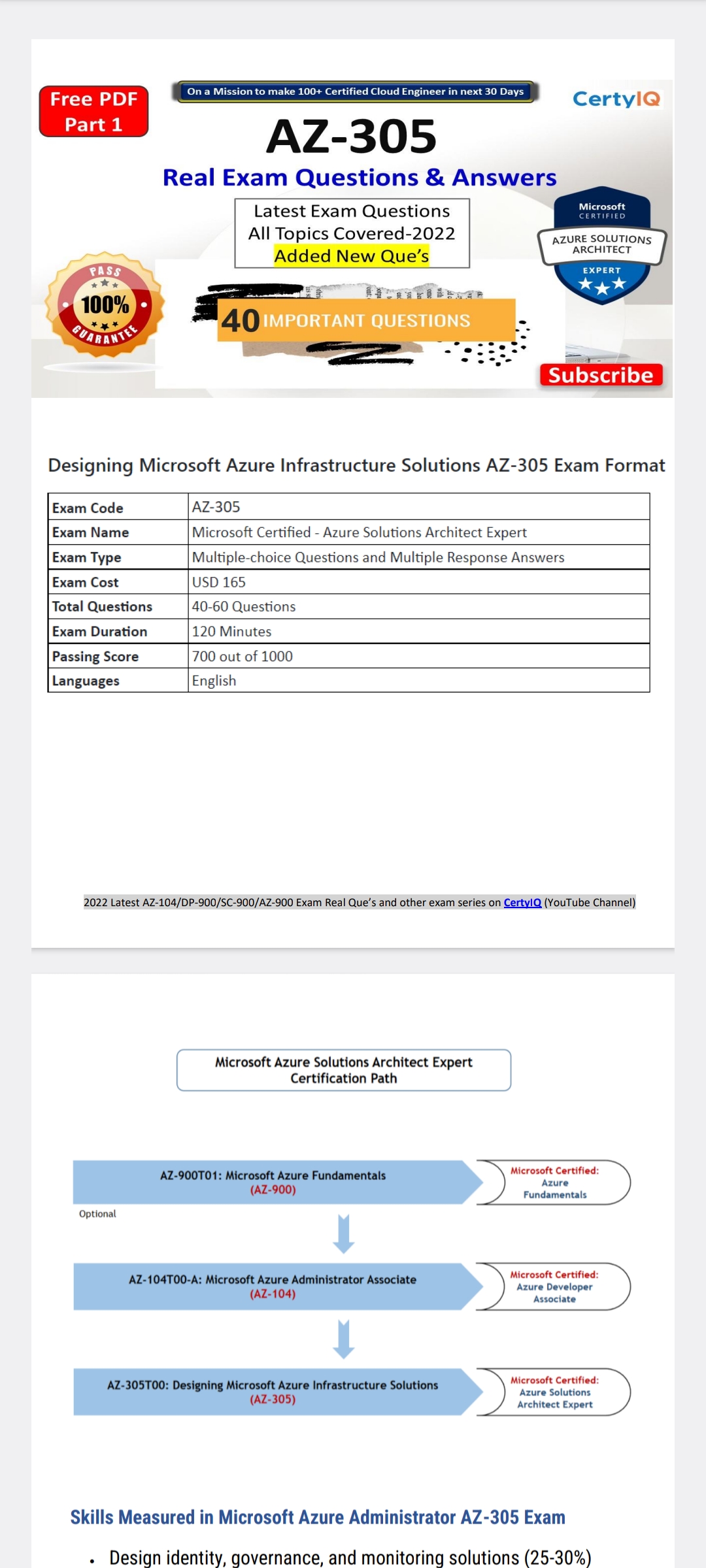 Pass AZ-305 Rate